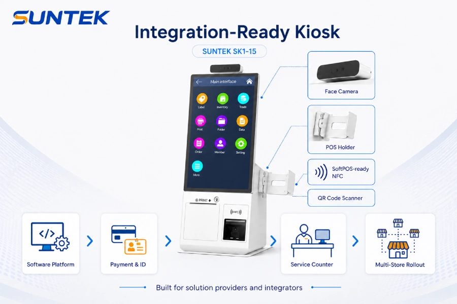 SUNTEK SK1-15 compact self-service kiosk flexible hardware configuration with POS holder, SoftPOS-ready NFC, QR code scanner, face camera, and external fingerprint module