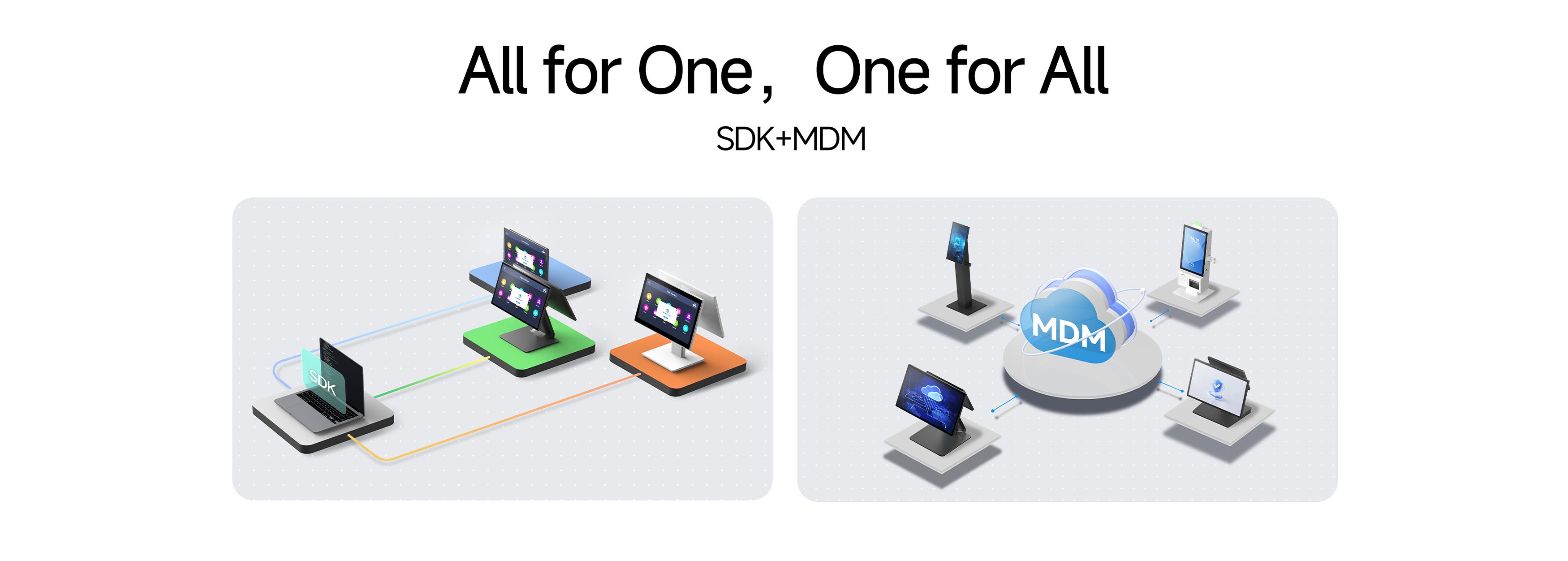 SUNTEK Platform Barcode Reader R10