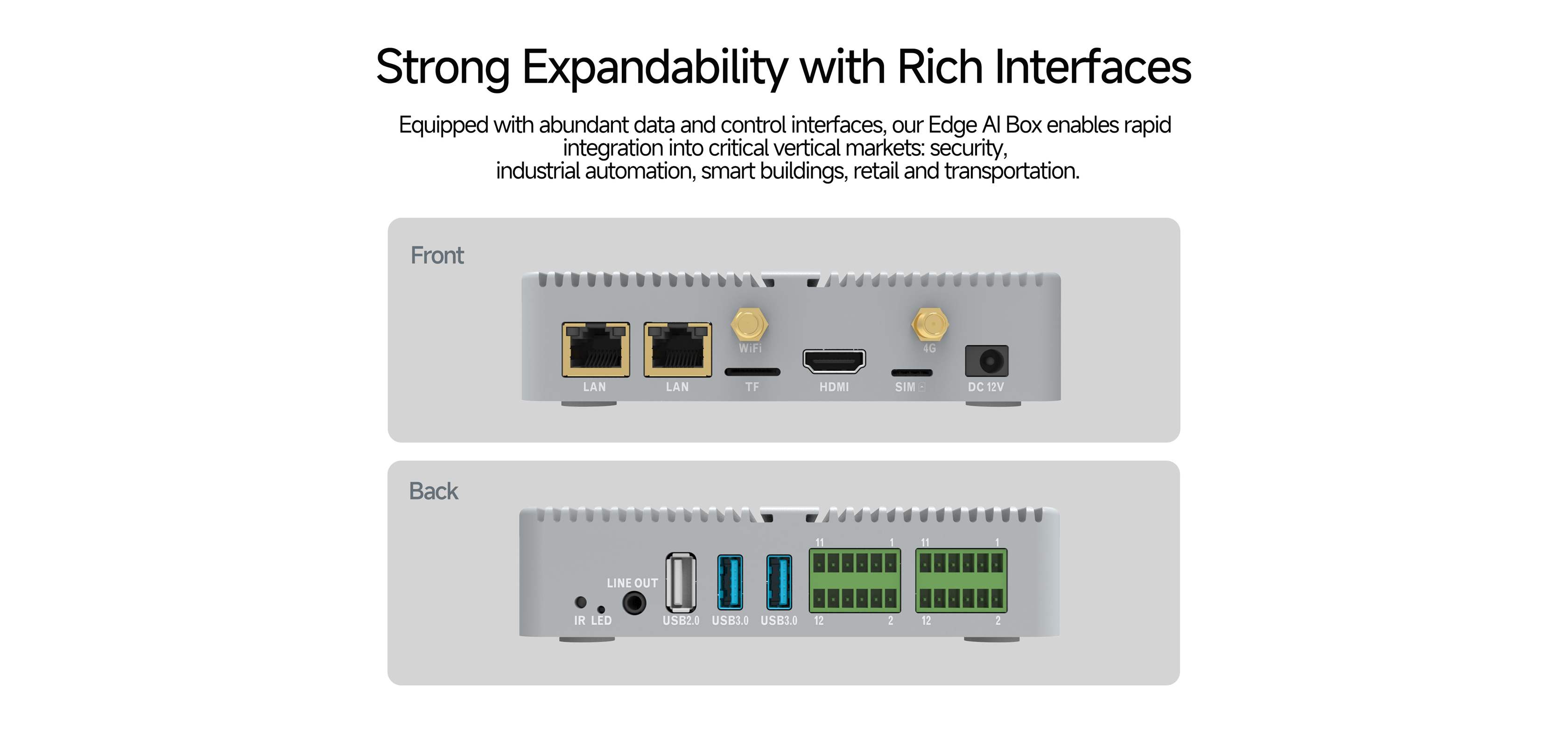 SUNTEK Edge AI Box SA8
