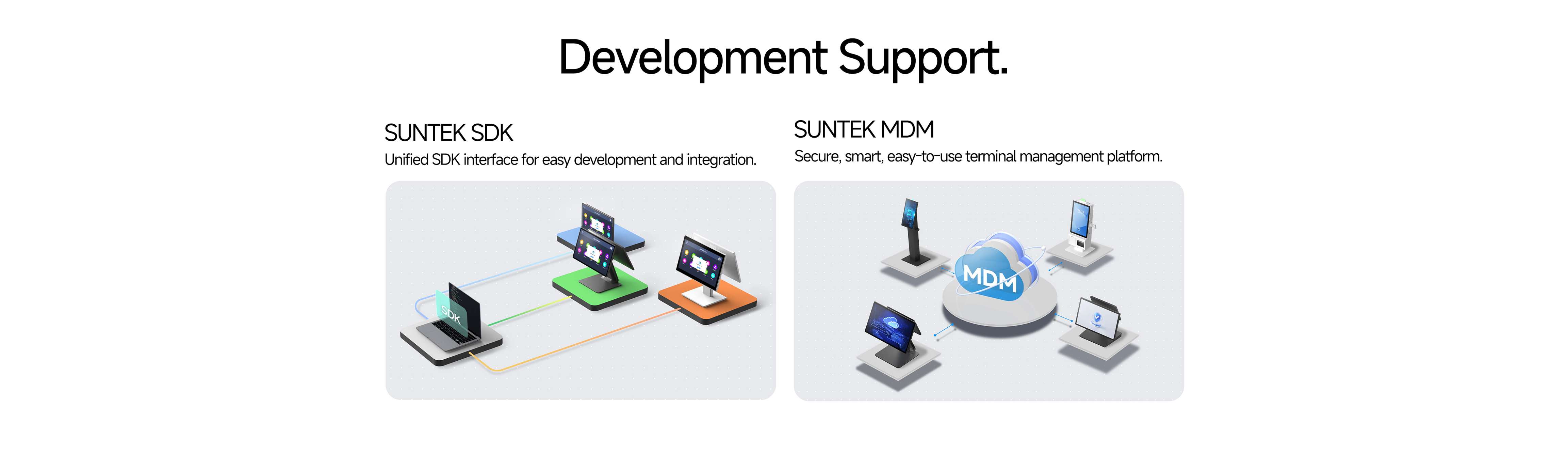 SUNTEK Smart IoT Gateway SA6