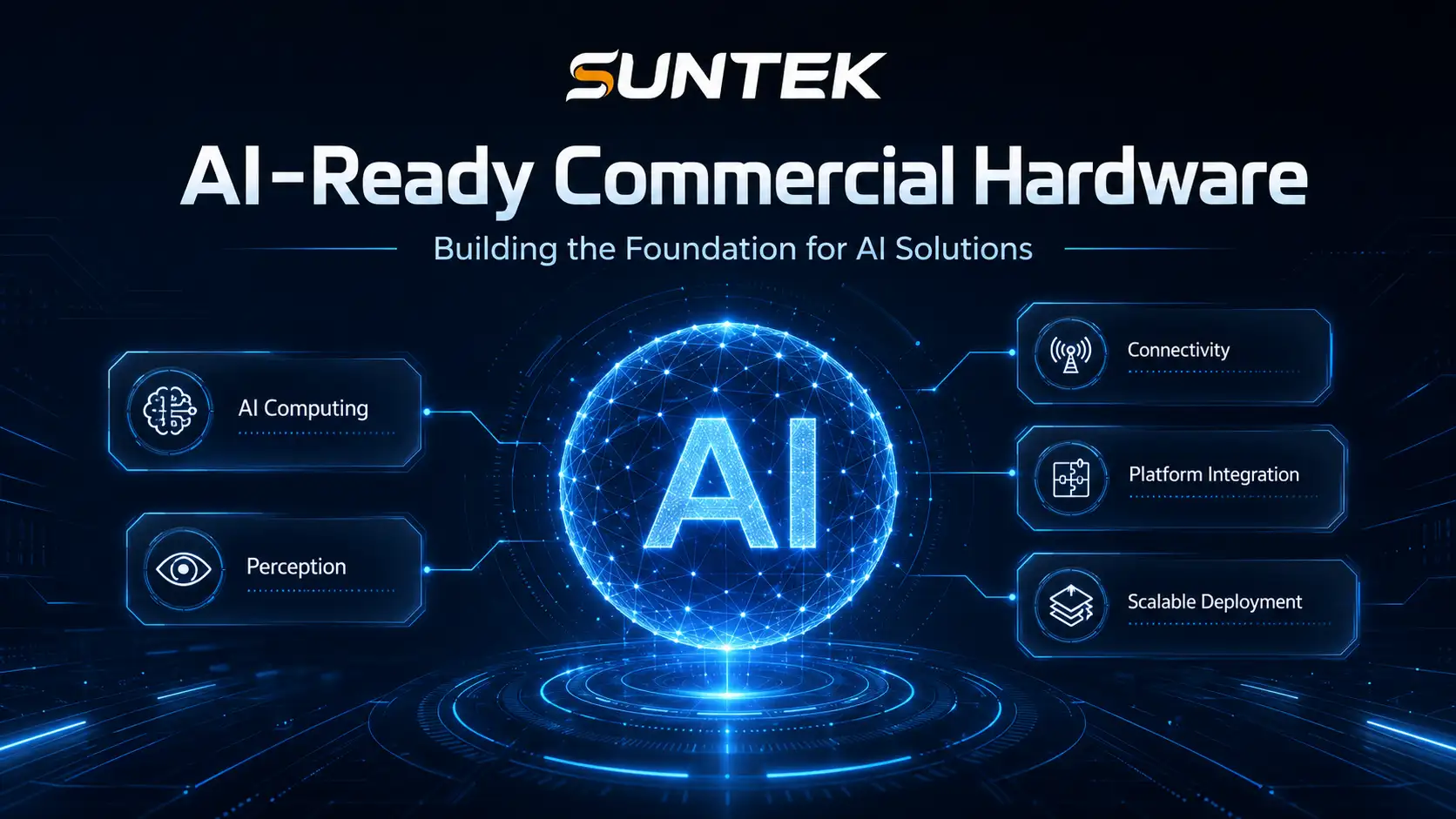 AI-ready commercial hardware platform featuring AI computing, perception, connectivity, and scalable AI solutions for business applications