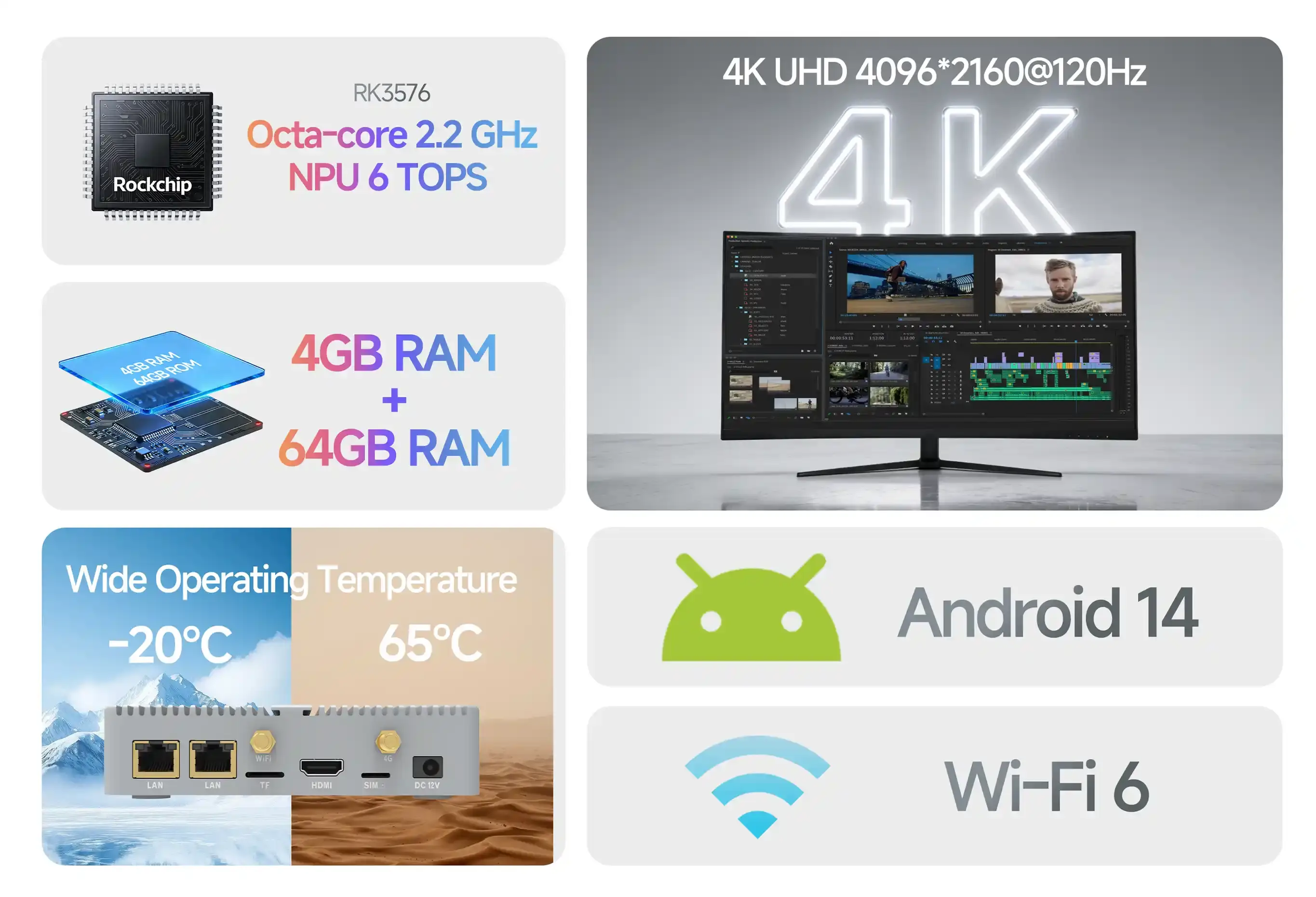 Suntek SA7 edge AI box performance overview showing AI computing power RAM storage 4K output wide temperature support Android system and WiFi connectivity
