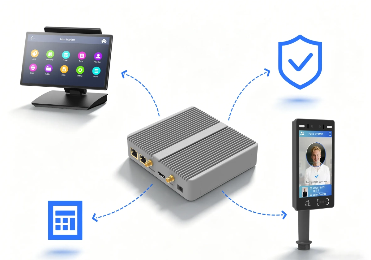 SUNTEK edge AI box deployment for smart security, facial recognition, local AI processing, and device integration