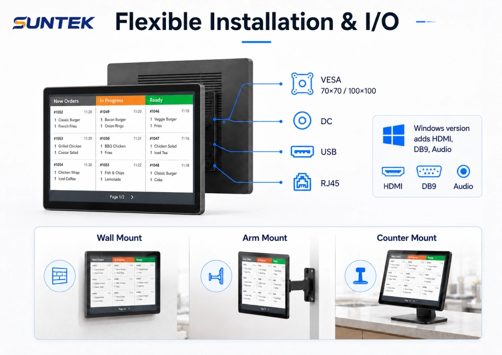 SUNTEK KDS Hardware with flexible installation options and I/O ports for VESA mounting in commercial kitchens
