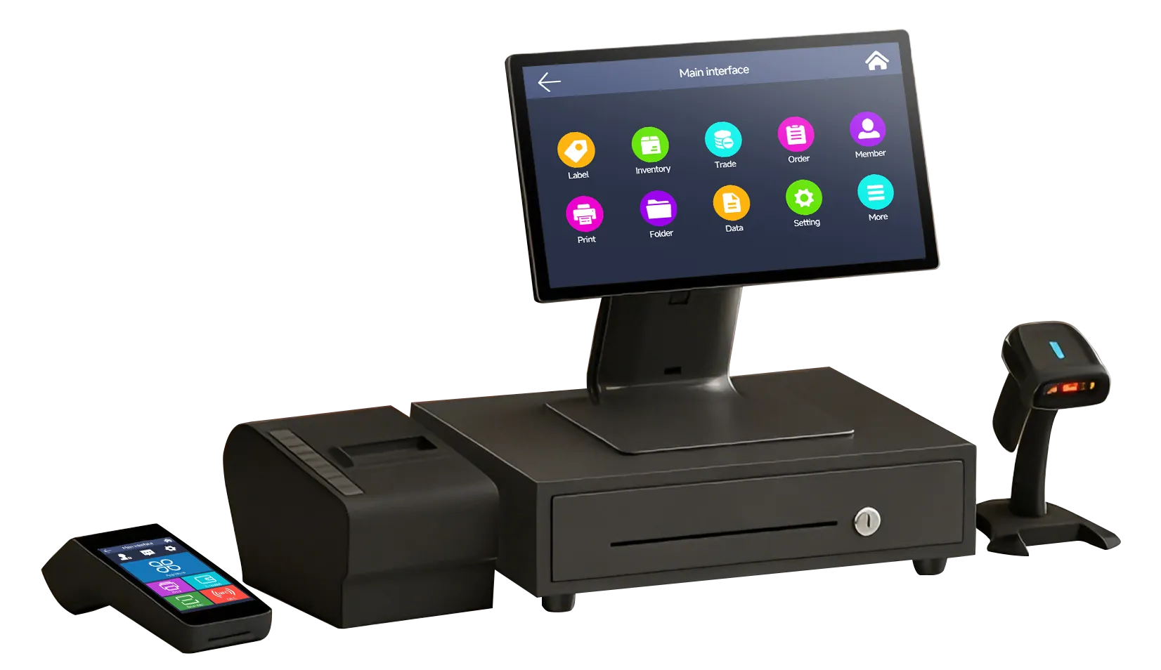POS Ecosystem