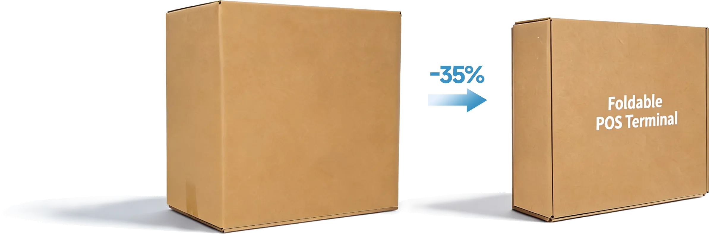 SC2 Foldable POS Terminal Shipping Cost Saving 35%