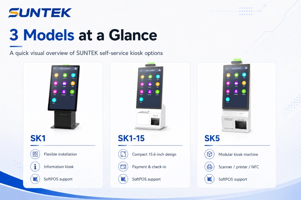 SUNTEK self-service kiosk models overview showing SK1 SK1-15 and SK5 for flexible installation compact payment and modular kiosk projects