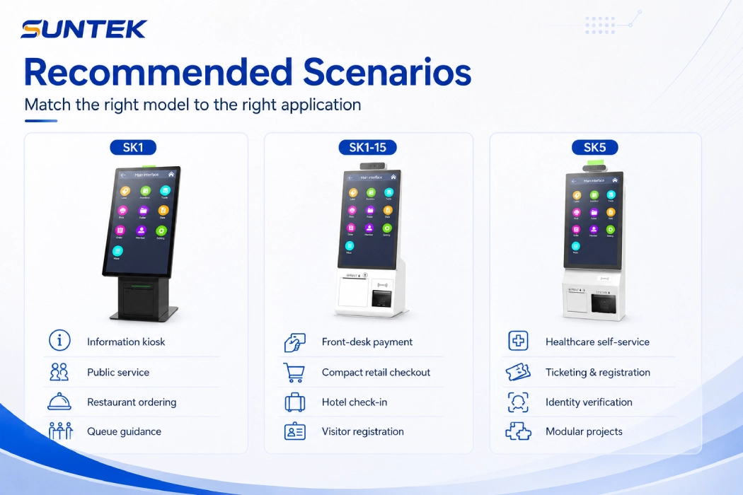 SUNTEK self-service kiosk recommended scenarios for information kiosk front-desk payment retail checkout healthcare ticketing and identity verification