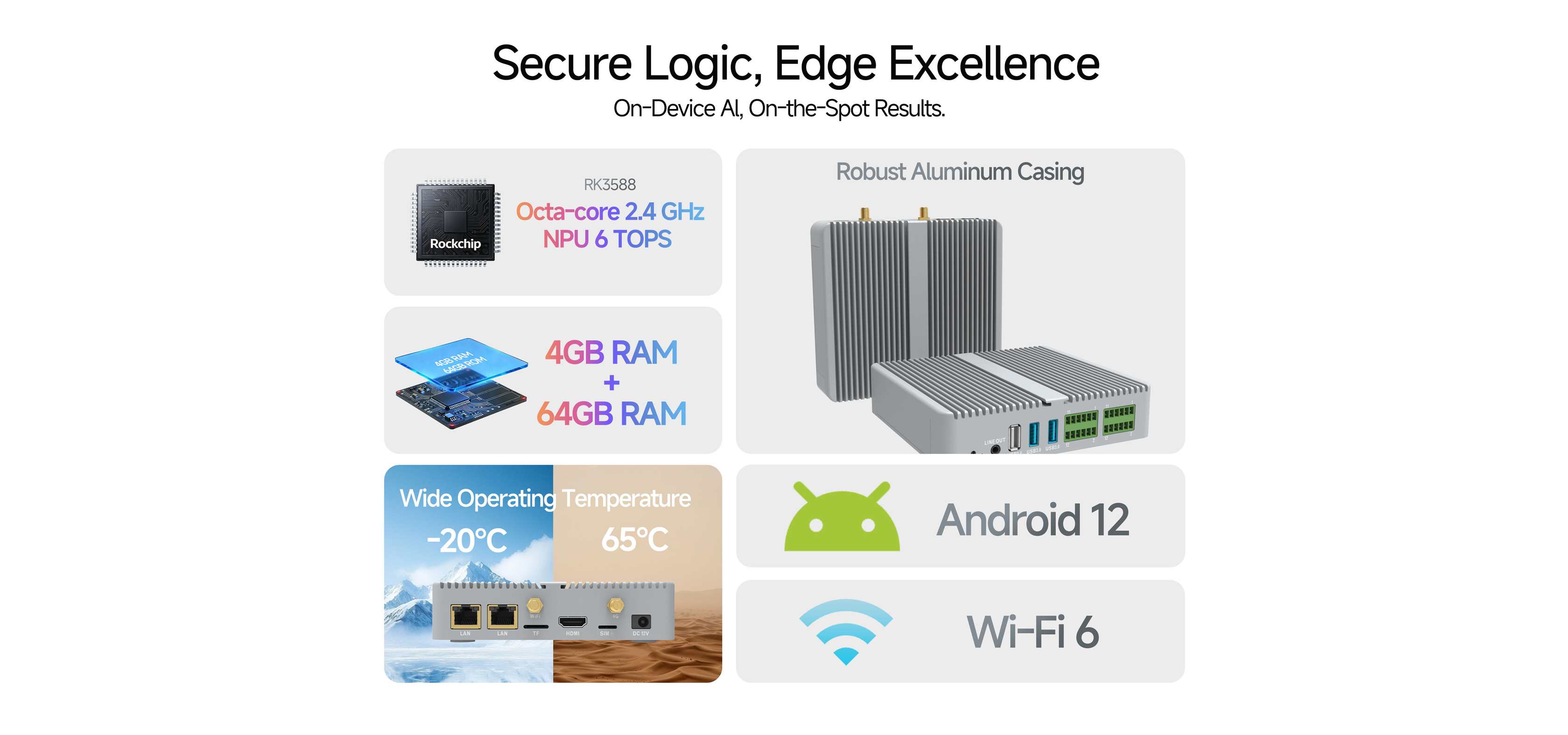 SUNTEK Edge AI Box SA8