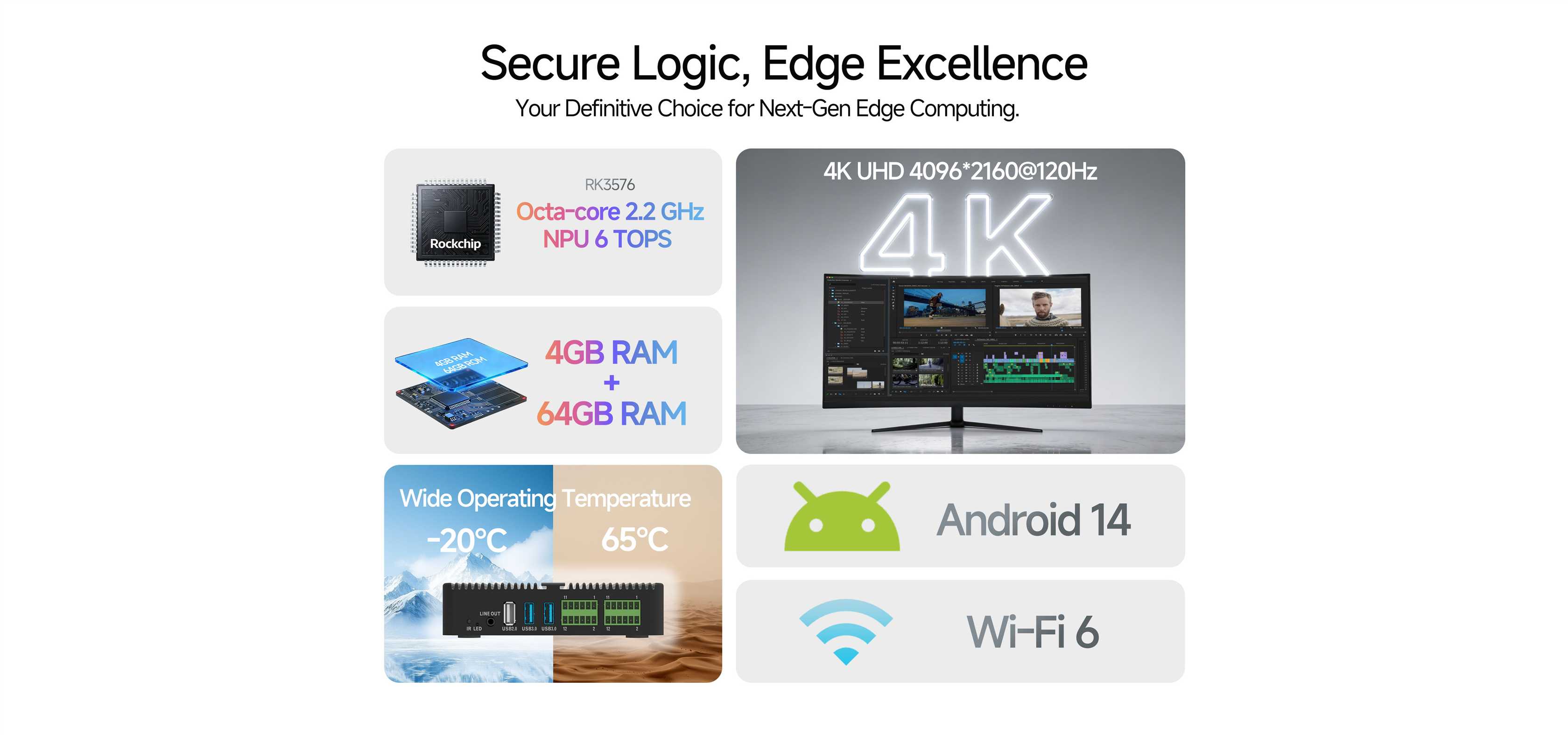 SUNTEK Edge AI Box SA8